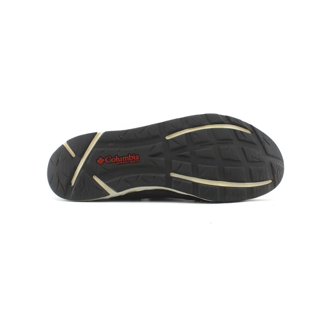 COLUMBIA OMNI- GRIP