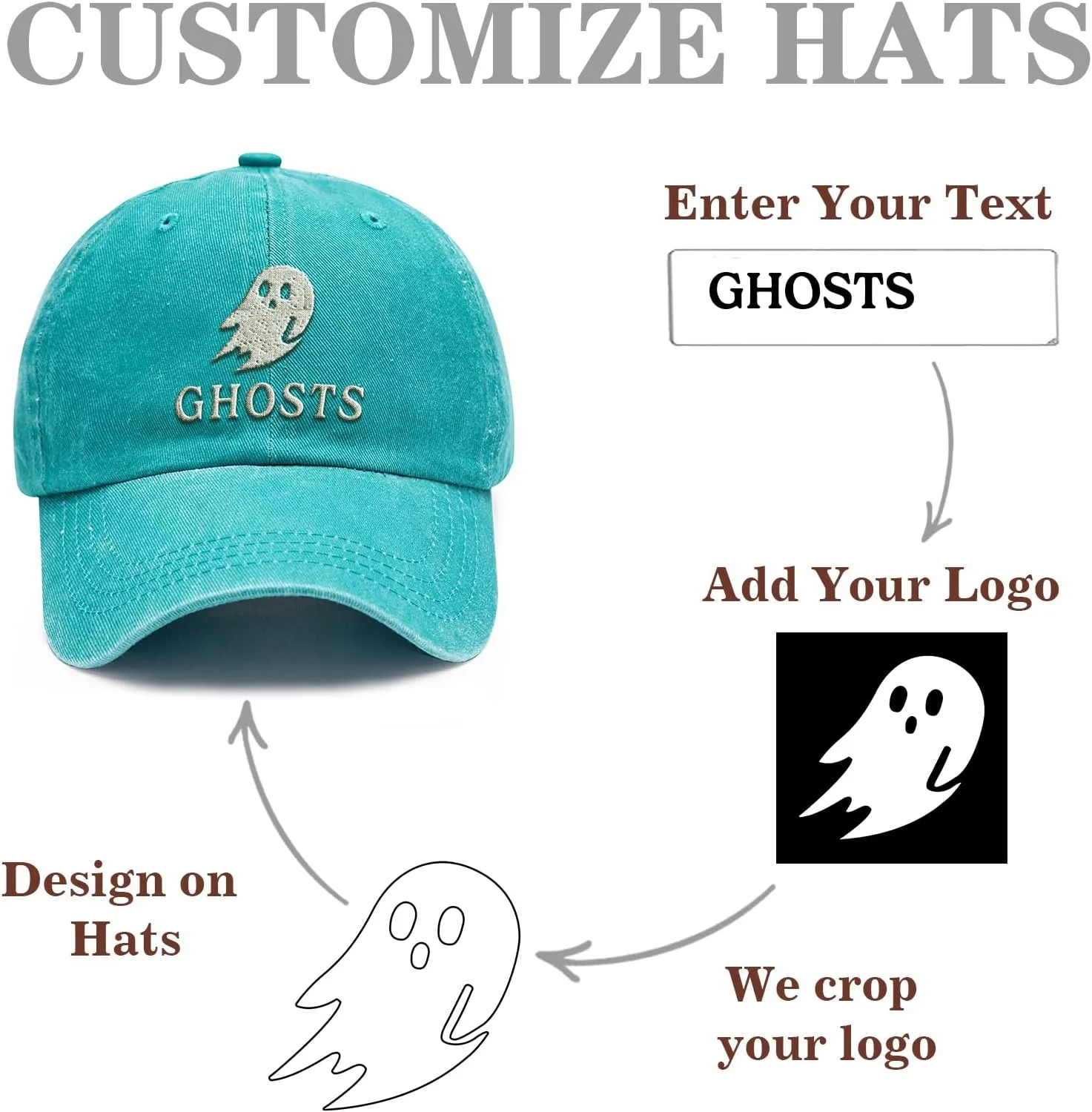Custom Embroidered Hats, Personalized Baseball Caps with Logo Text, Customized Embroidered Baseball Hat Gifts for Men Women